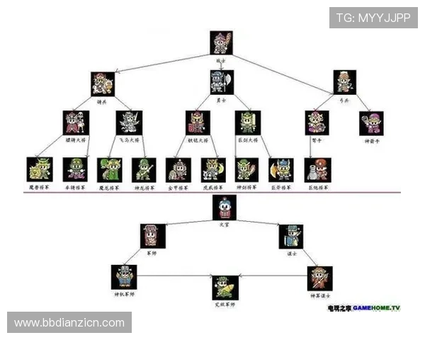 掌握FC发财电子游戏的热门攻略，提升你的游戏胜率和盈利能力