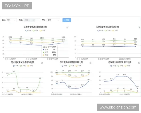 hub电子成绩单全面解析：如何高效管理学生学业数据与成绩信息