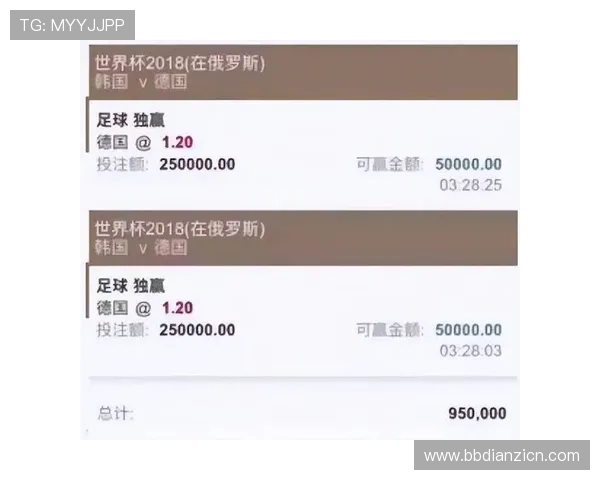 买球最好的球友汇球址汇：2026世界杯赛前最佳投注平台推荐与分析