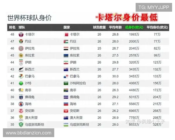 卡塔尔世界杯瑞士队主力球员名单及比赛阵容深度分析 卡塔尔世界杯瑞士队主力球员名单及比赛阵容深度分析